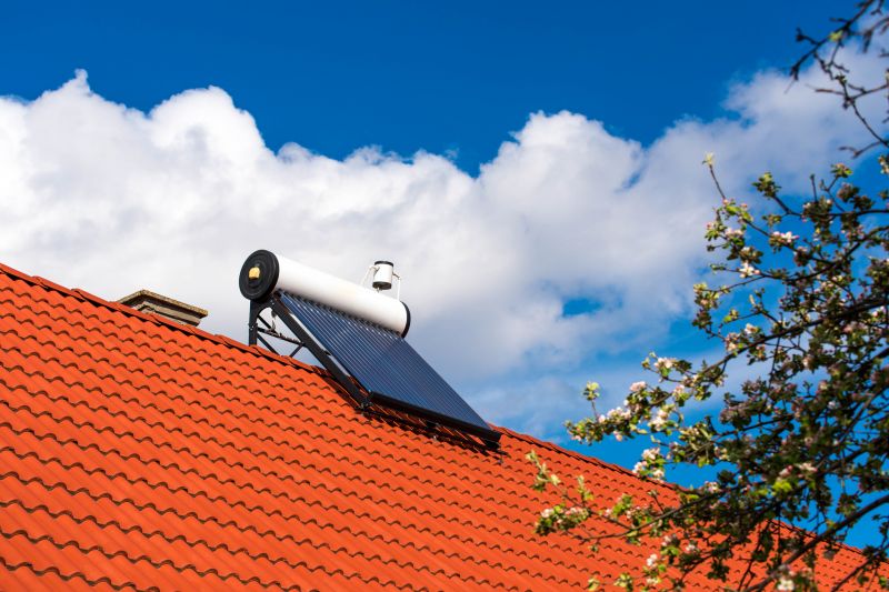Solar Water Heater Service in West Palm Beach, FL
